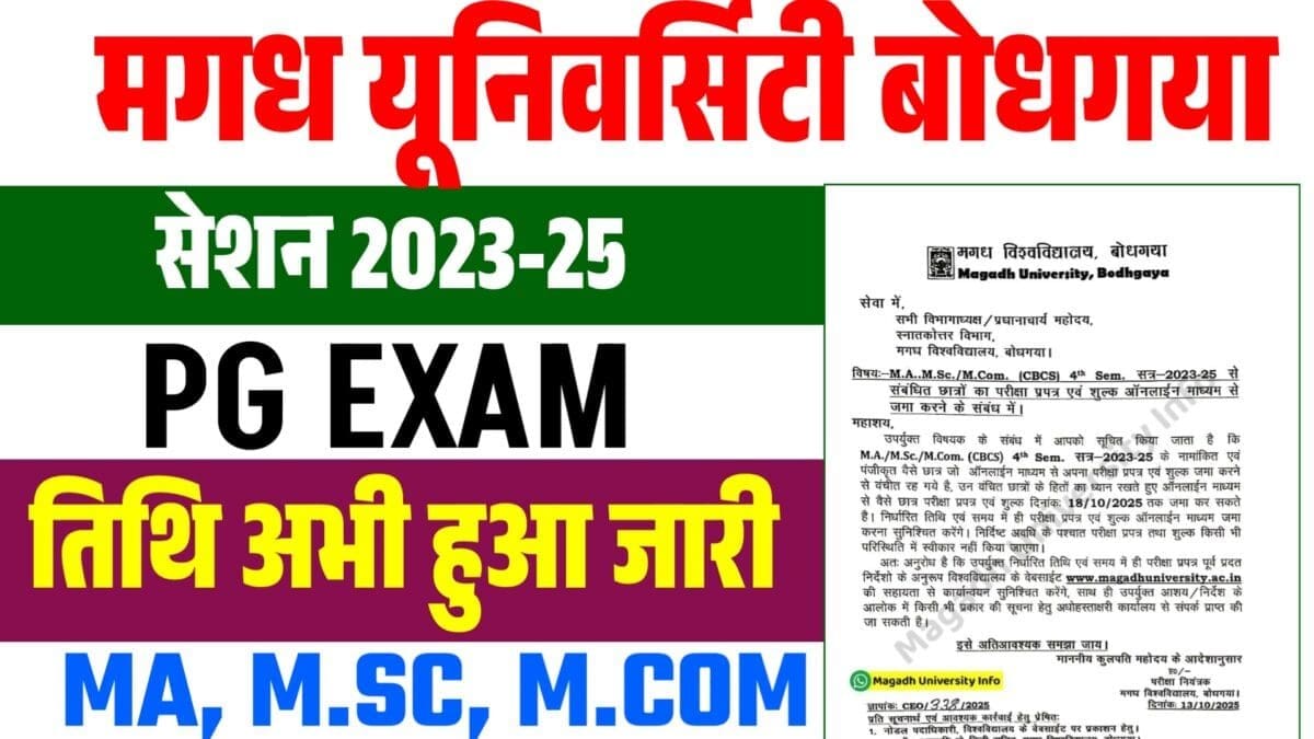 Magadh University PG Session 2023-25
