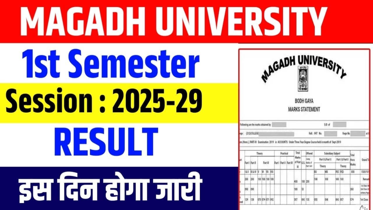 Magadh University 1st Semester Result 2025-29
